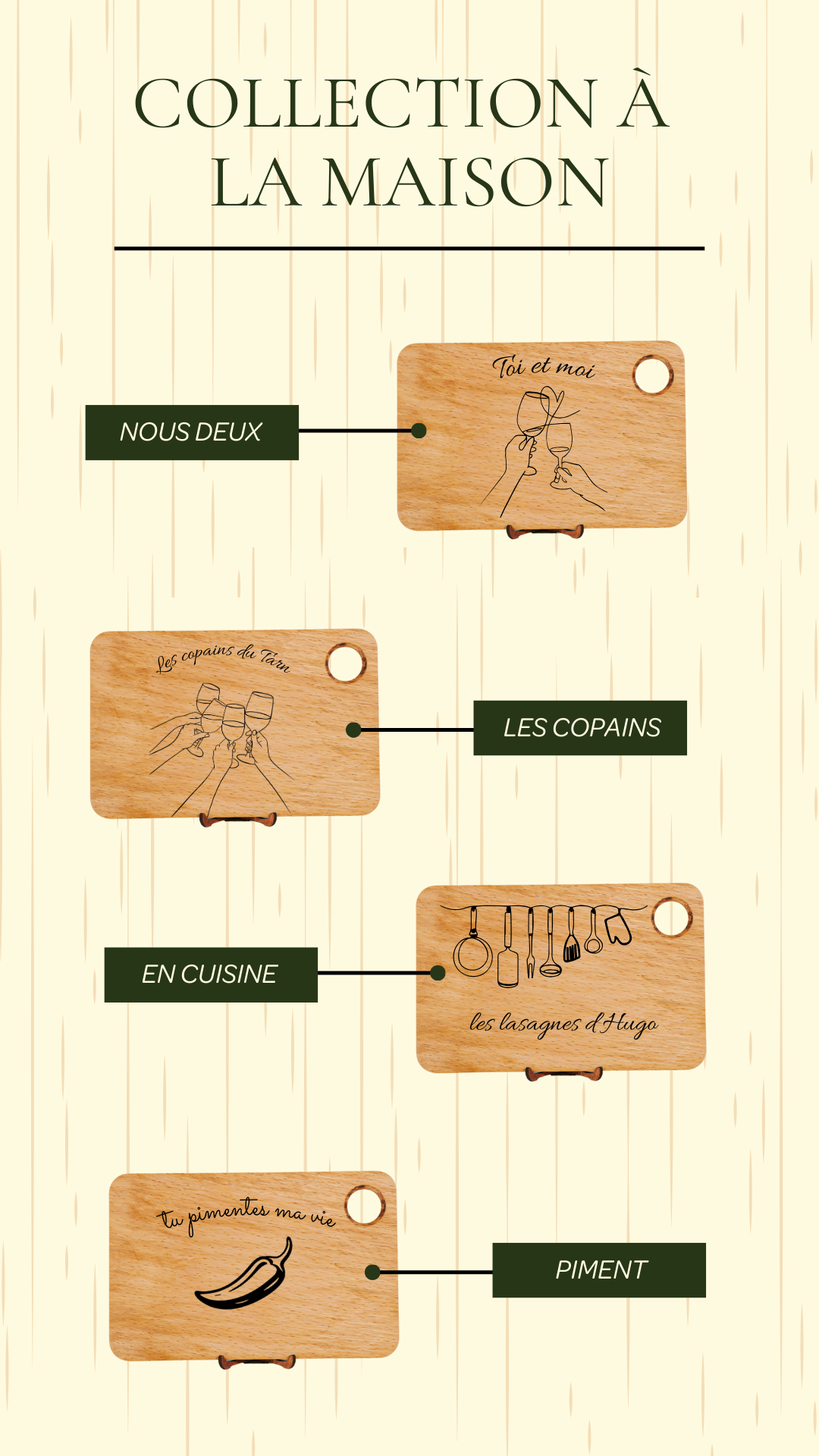 Planche à découper personnalisable - Small